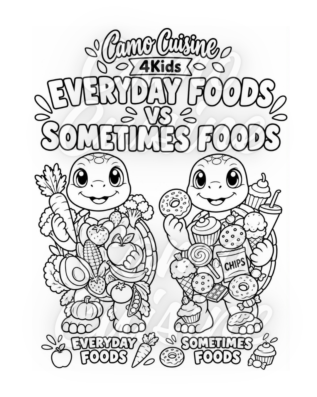 Everyday vs Sometimes Foods Colouring Page – Printable Kids Activity